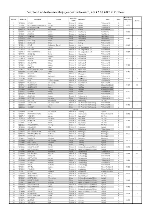 DO_KTN_ZeitplanLM_Einzel.pdf