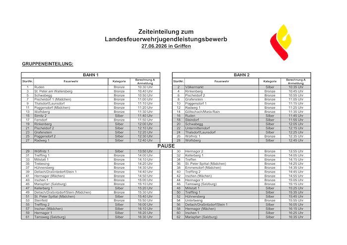 DO_KTN_ZeitplanLM_Gruppev2.pdf