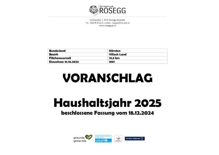 Verordnung Voranschlag 2025