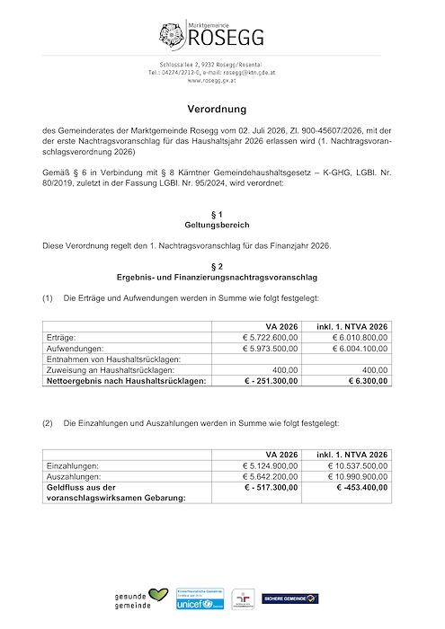 Verordnung 1. Nachtragsvoranschlag 2026