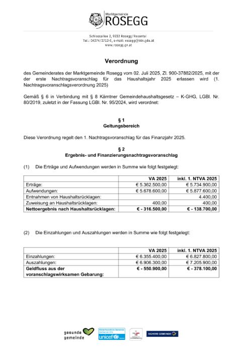 Verordnung 1. Nachtragsvoranschlag 2025