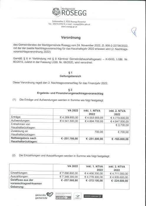 Verordnung_2. Nachtragsvoranschlag 2022.pdf