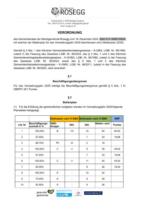 Verordnung_2024-1912104417166signiert.pdf