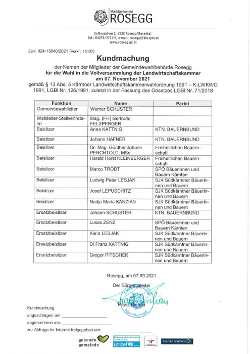 Kundmachung der Namen der Mitglieder für die Wahl in die Vollversammlung der Landwirtschaftskammer
