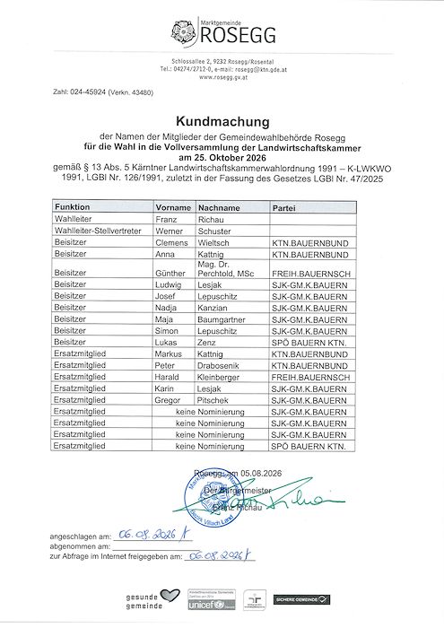 Landwirtschaftskammerwahl 2026