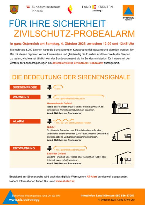 Probealarm-2025-Rosegg.pdf