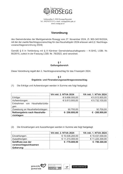 Verordnung 2. Nachtragsvoranschlag 2024