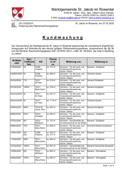 Kundmachung Marktgemeinde St. Jakob im Rosental