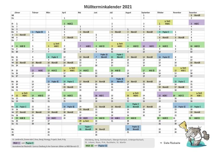 Informationen zu Abfallentsorgung 2021