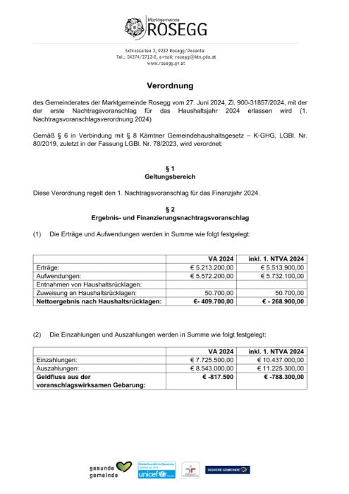 Verordnung 1. Nachtragsvoranschlag 2024