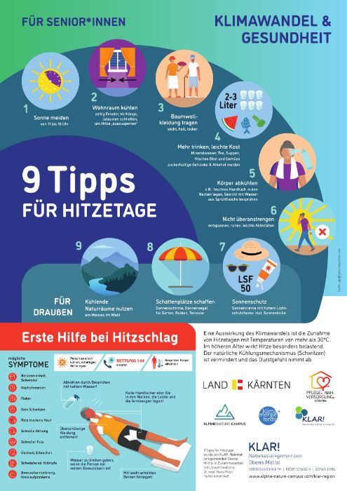 Hitze_Schutz_Poster_A3_A4.pdf