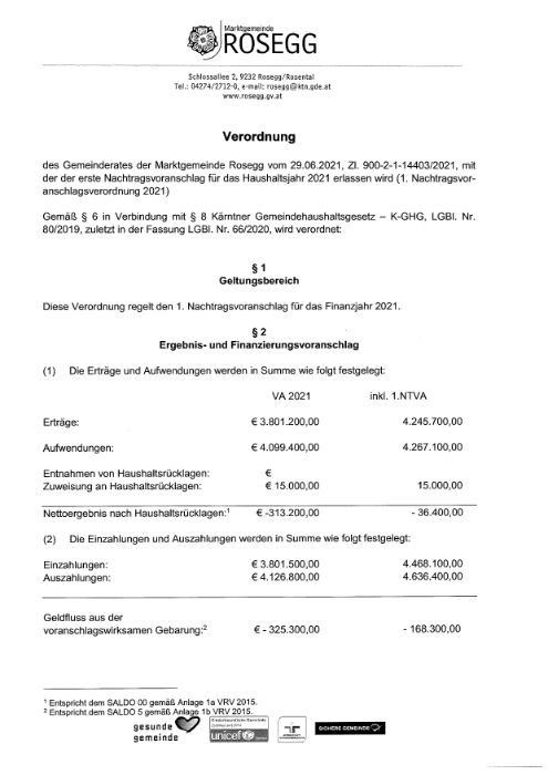 Verordnung 1 . Nachtragsvoranschlag 2021