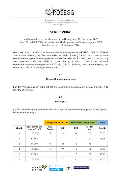Verordnung Stellenplan 2026