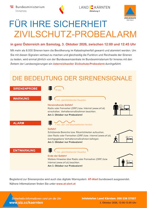 PA-2026 Kärnten deutsch.pdf