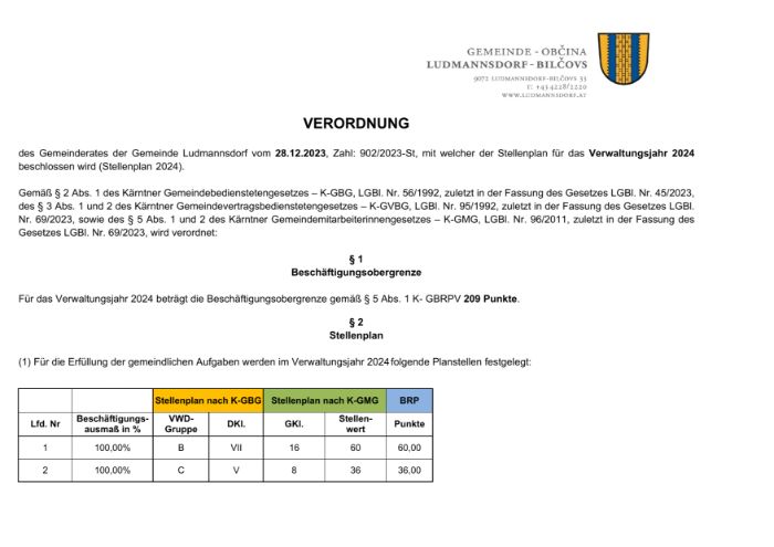 Stellenplanverordnung 2024