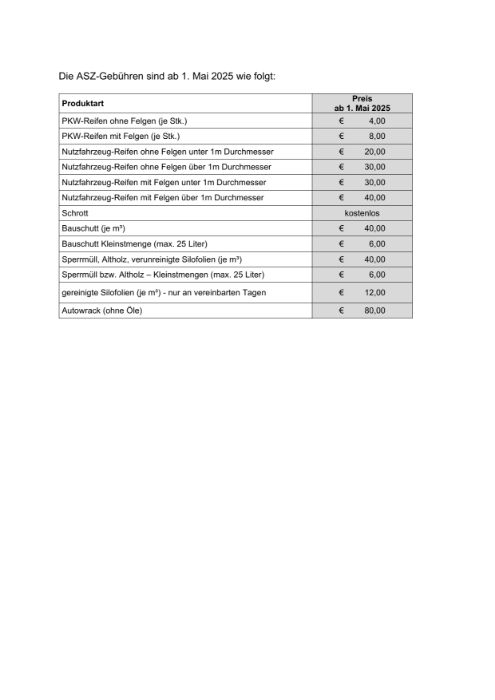 ASZ-Gebühren ab 01. Mai 2025