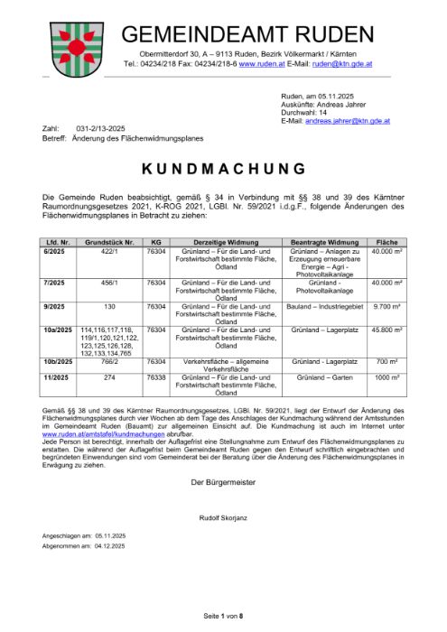 Kundmachung der Gemeinde Ruden vom 05.11.2025, Zl. 031-2/13-2025