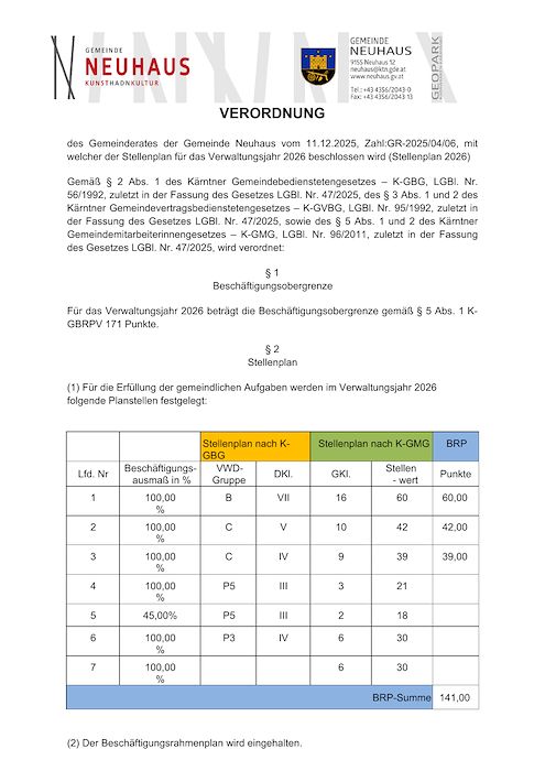 Stellenplanverordnung 2026