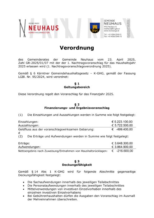 1. Nachtragsvoranschlag 2025