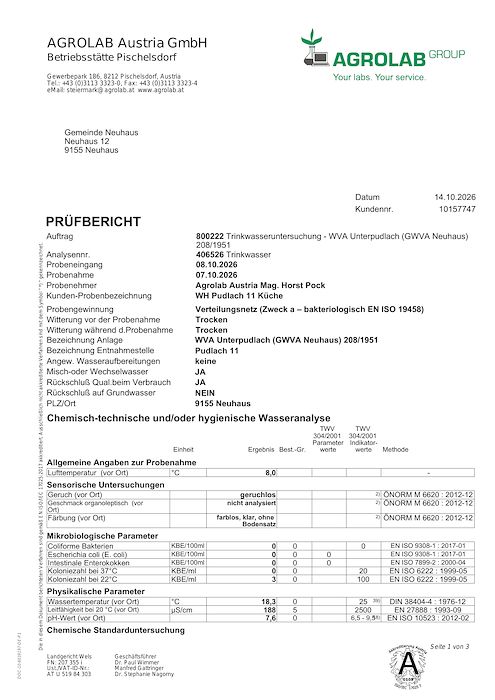 WVA PUDLACH: Trinkwasseruntersuchung - Prüfbericht vom 14.10.2026
