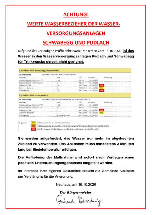 20201016 Info Wasserversorgung Pudlach udn Schwabegg.pdf