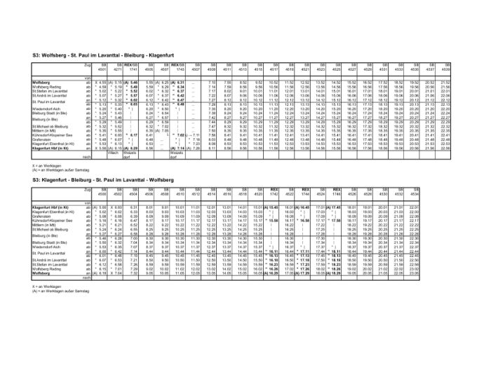 S3_Zugverbindungen Klagenfurt - Wolfsberg.pdf