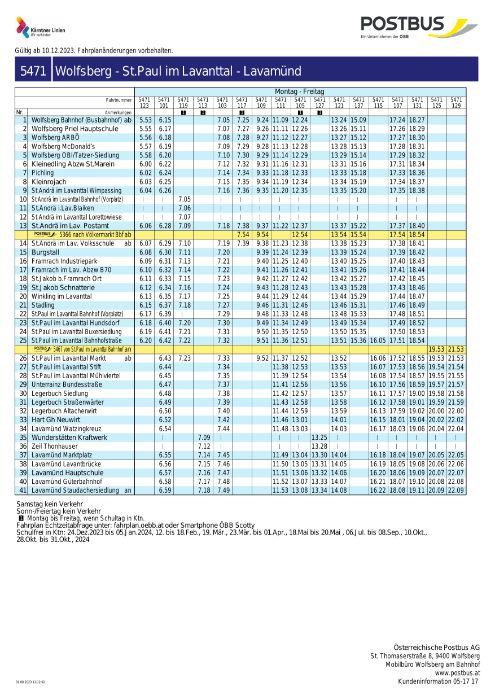 547100_Lavamünd St. Paul Wolfsberg_vorläufig.pdf