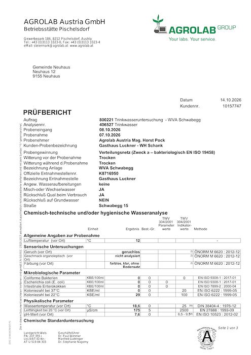 WVA SCHWABEGG: Trinkwasseruntersuchung - Prüfbericht vom 14.10.2026