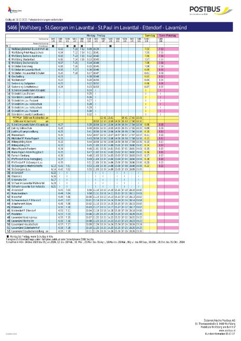 546600_Lavamünd Ettendorf St. Georgen Wolfsberg_vorläufig.pdf