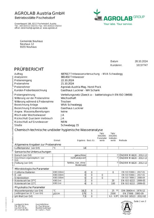 WVA Schwabegg: Trinkwasseruntersuchung - Prüfbericht vom 28.10.2024