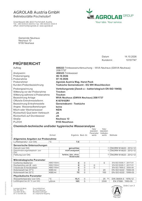 WVA NEUHAUS: Trinkwasseruntersuchung - Prüfbericht vom 14.10.2026