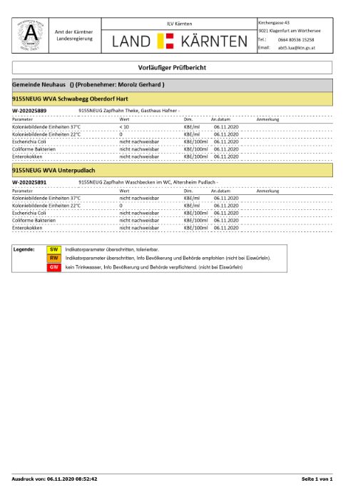 LUA_PROBENLISTE_20201106085242.pdf